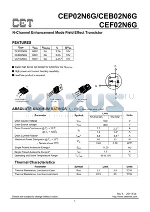 CEB02N6G datasheet - N-Channel Enhancement Mode Field Effect Transistor