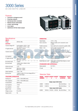 3303DS datasheet - 60 - 200 WATTS LINEAR