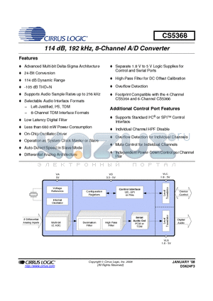 CS5368-CQZR datasheet - 114 dB, 192 kHz, 8-Channel A/D Converter