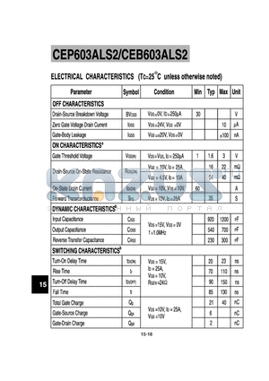 CEB603 datasheet - N-Channel Logic Level Enhancement Mode Field Effect Transistor