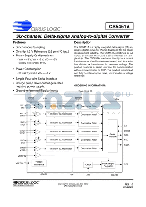 CS5451A-ISZ datasheet - Six-channel, Delta-sigma Analog-to-digital Converter