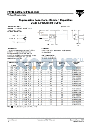 F1740-333-3558 datasheet - Suppression Capacitors, (Bi-polar) Capacitors Class X1/Y2 AC 275V/250V