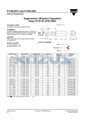 F1740-3511 datasheet - Suppression, (Bi-polar) Capacitors Class X1Y2 AC 275V/250V