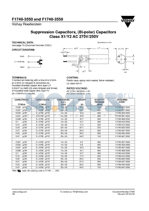 F1740-410-3558 datasheet - Suppression Capacitors, (Bi-polar) Capacitors Class X1/Y2 AC 275V/250V