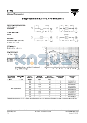 F1750-007-118 datasheet - Suppression Inductors, VHF Inductors