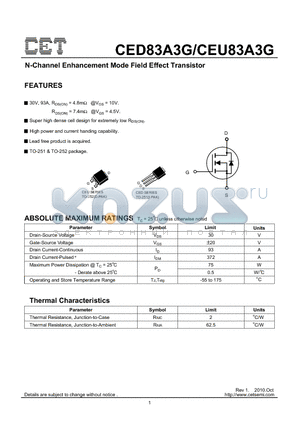 CED83A3G datasheet - N-Channel Enhancement Mode Field Effect Transistor
