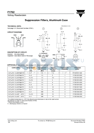 F1762 datasheet - Suppression Filters, Aluminum Case