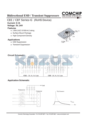 CEE datasheet - Bidirectional ESD / Transient Suppressors