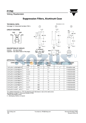 F1762-0545-050 datasheet - Suppression Filters, Aluminum Case