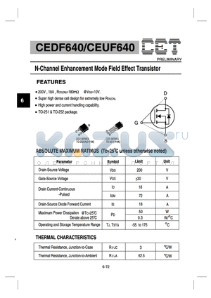 CEDF640 datasheet - N-Channel Enhancement Mode Field Effect Transistor