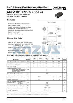 CEFA101 datasheet - SMD Efficient Fast Recovery Rectifier