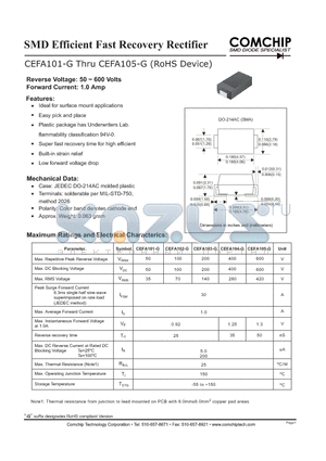 CEFA102-G datasheet - SMD Efficient Fast Recovery Rectifier