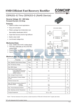 CEFA202-G datasheet - SMD Efficient Fast Recovery Rectifier