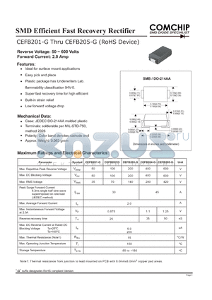 CEFB203-G datasheet - SMD Efficient Fast Recovery Rectifier