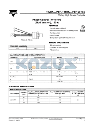 180RKI40PBF datasheet - Phase Control Thyristors (Stud Version), 180 A