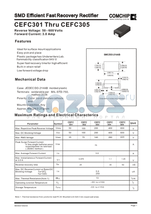 CEFC301 datasheet - SMD Efficient Fast Recovery Rectifier