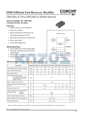 CEFC302-G datasheet - SMD Efficient Fast Recovery Rectifier