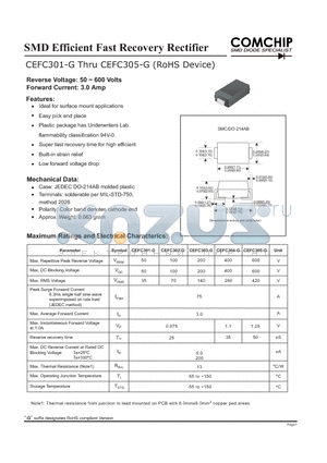 CEFC303-G datasheet - SMD Efficient Fast Recovery Rectifier
