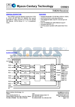 CS5823 datasheet - TMDS Receiver