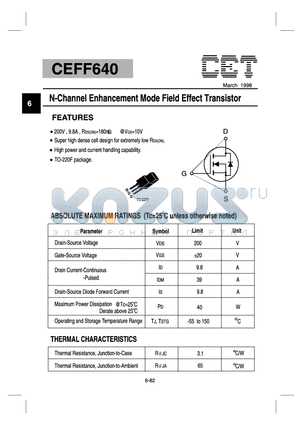CEFF640 datasheet - N-Channel Enhancement Mode Field Effect Transistor