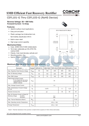 CEFL102-G datasheet - SMD Efficient Fast Recovery Rectifier