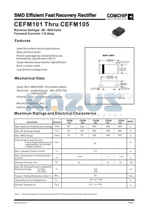 CEFM101 datasheet - SMD Efficient Fast Recovery Rectifier