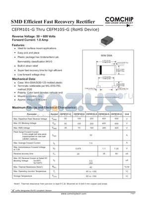 CEFM101-G datasheet - SMD Efficient Fast Recovery Rectifier