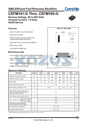 CEFM101-G datasheet - SMD Efficient Fast Recovery Rectifiers
