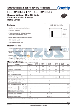 CEFM103-G datasheet - SMD Efficient Fast Recovery Rectifiers