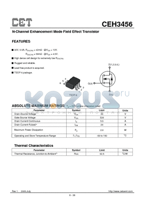 CEH3456 datasheet - N-Channel Enhancement Mode Field Effect Transistor