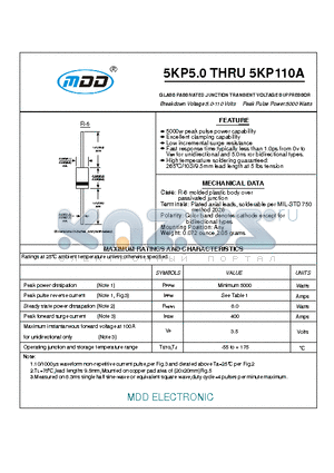 5KP10 datasheet - GLASS PASSIVATED JUNCTION TRANSIENT VOLTAGE SUPPRESSOR