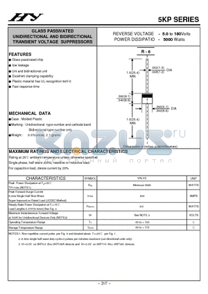 5KP100 datasheet - GLASS PASSIVATED UNIDIRECTIONAL AND BIDIRECTIONAL TRANSIENT VOLTAGE SUPPRESSORS