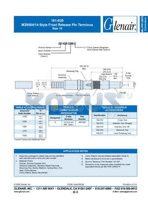 181-039-1255C datasheet - M29504/14 Style Front Release Pin Terminus Size 16