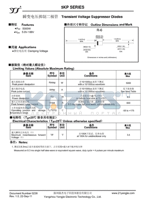 5KP100A datasheet - Transient Voltage Suppressor Diodes