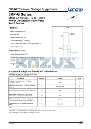 5KP100A-G datasheet - 5000W Transient Voltage Suppressor