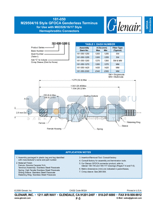 181-050-1250C datasheet - Hermaphroditic Connectors