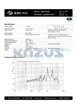 CEM-1201 datasheet - magnetic buzzer