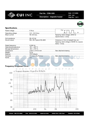 CEM-1606 datasheet - magnetic buzzer