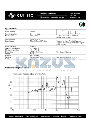 CEM-1612 datasheet - magnetic buzzer