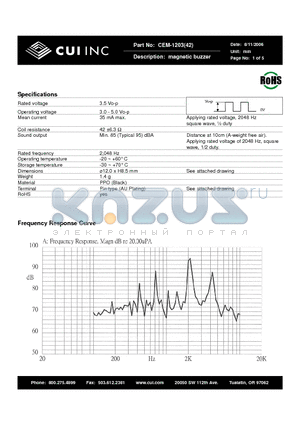 CEM-120342 datasheet - Magnetic buzzer