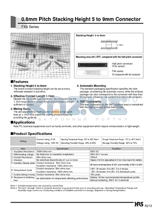 FX6-100P-0.8SV2 datasheet - 0.8mm Pitch Stacking Height 5 to 9mm Connector