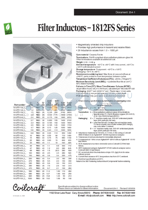 1812FS-684_L datasheet - Filter Inductors