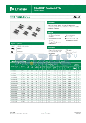 1812L110-C datasheet - POLYFUSE^ Resettable PTCs Surface Mount