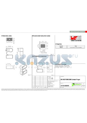 331161452070 datasheet - WE-SECF SMD EMI Contact Finger