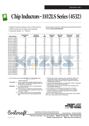 1812LS datasheet - Chip Inductors