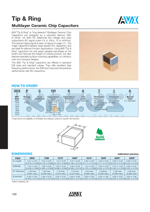 1812PC104KAT1A datasheet - Tip & Ring