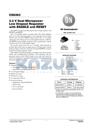 CS8363 datasheet - 3.3 V Dual Micropower Low Dropout Regulator with ENABLE and RESET