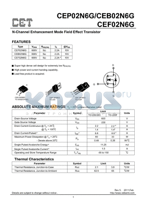 CEP02N6G datasheet - N-Channel Enhancement Mode Field Effect Transistor