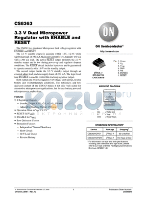 CS8363_11 datasheet - 3.3 V Dual Micropower Regulator with ENABLE and RESET