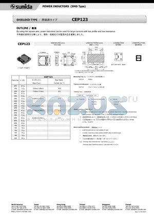 CEP123 datasheet - POWER INDUCTORS (SMD Type)